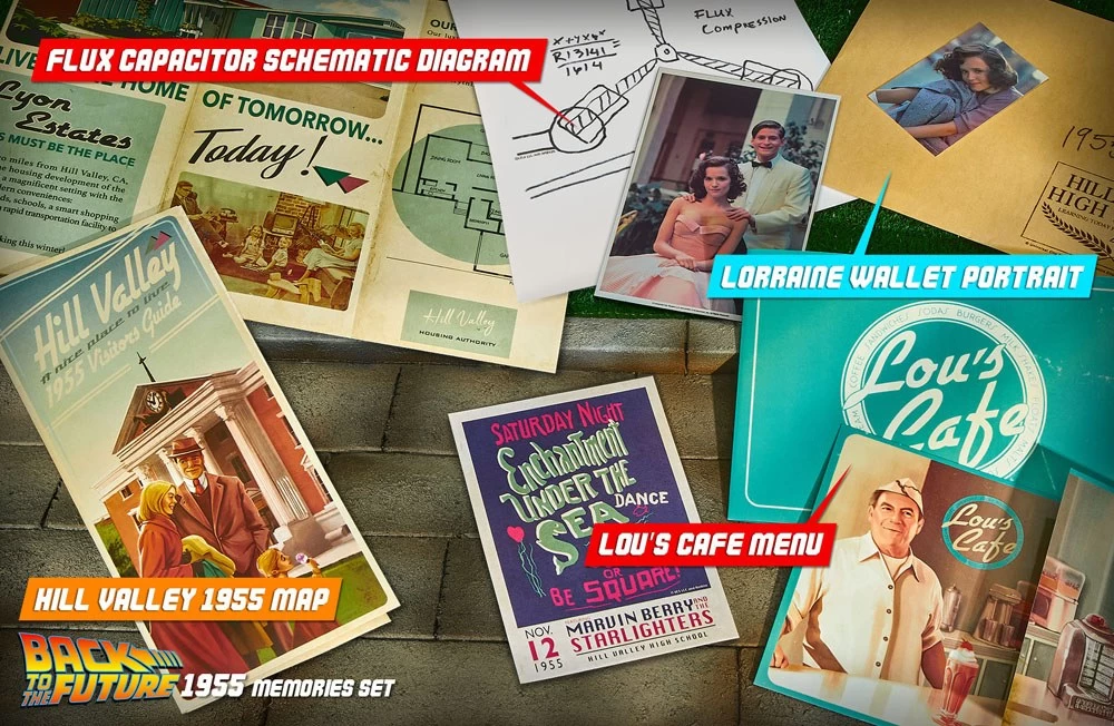 Zurück In Die Zukunft Time Travel Memories Kit Standard Edition Doctor Collector 12 Zurück In Die Zukunft Time Travel Memories Kit Standard Edition Doctor Collector – Bild 10